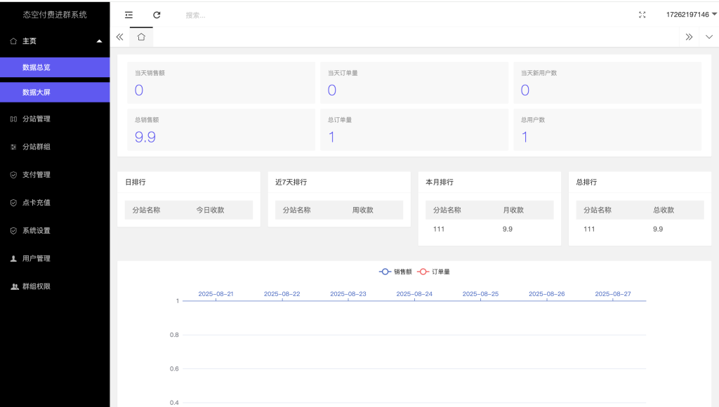 图片[8]-【网站源码】态空企业级付费进群系统-程序员态空
