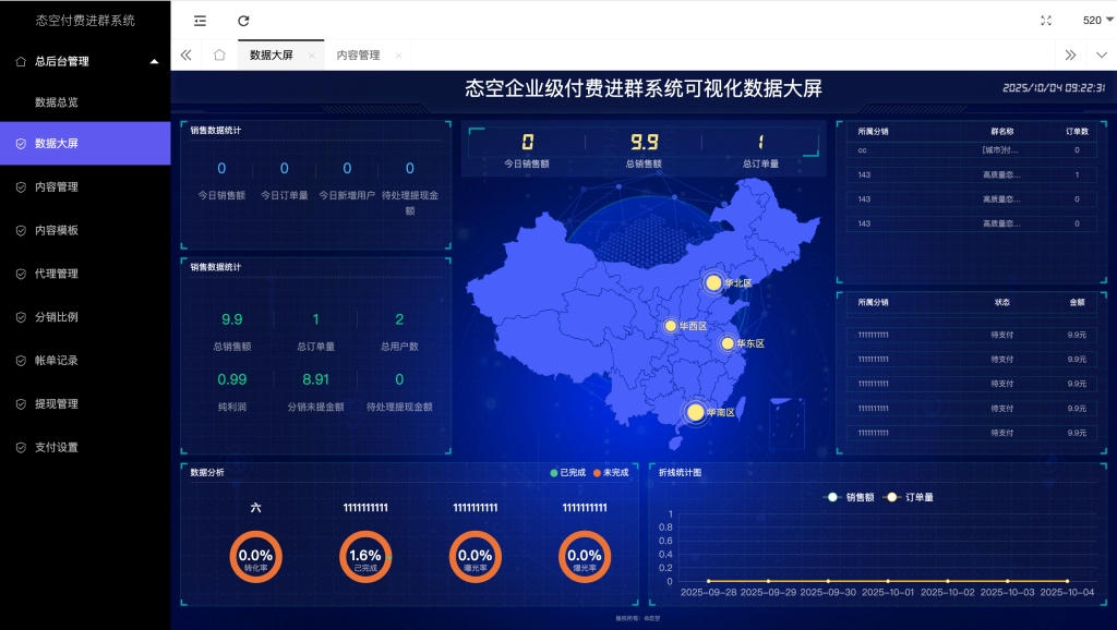 图片[17]-【网站源码】态空企业级付费进群系统-程序员态空