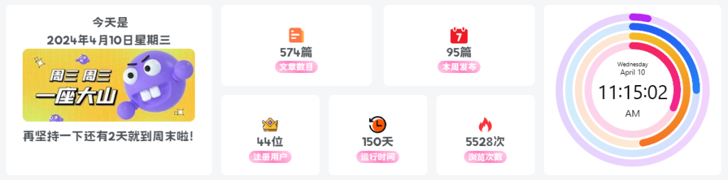 图片[1]-【主题美化】子比主题美化 – 底部横向网站信息统计模块-程序员态空