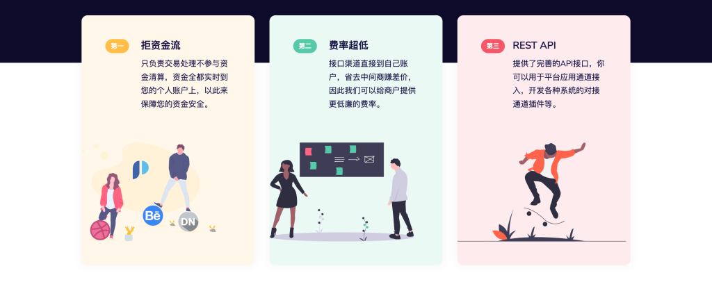 图片[5]-【网站源码】态空易支付系统源码以及搭建教程-程序员态空
