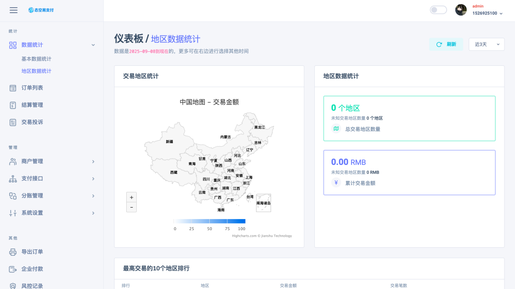 图片[11]-【网站源码】态空易支付系统源码以及搭建教程-程序员态空